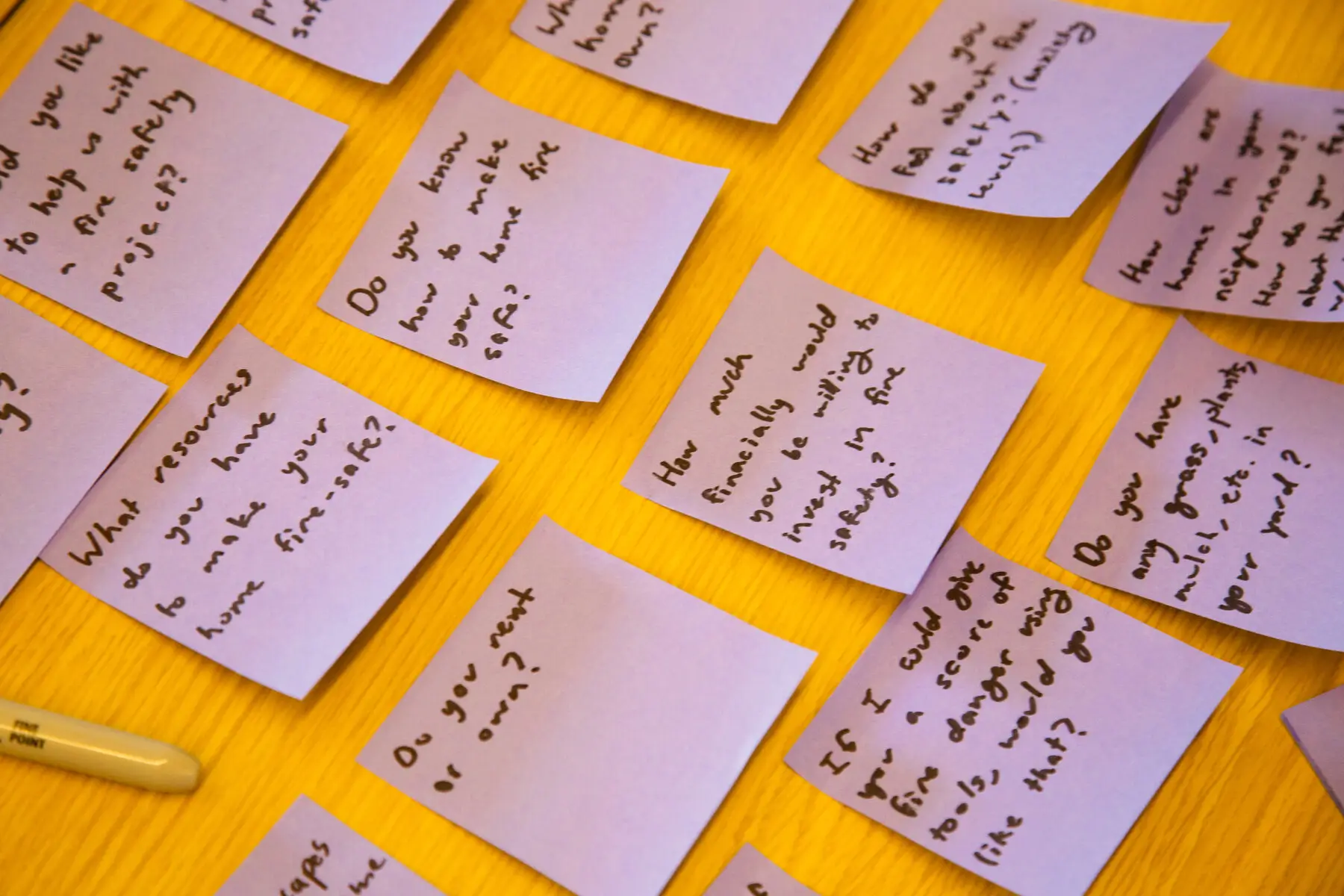 Handwritten research questions on sticky notes